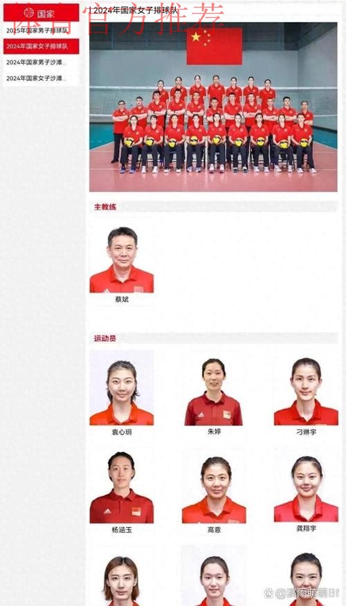中国排协公布新一届中国女排名单