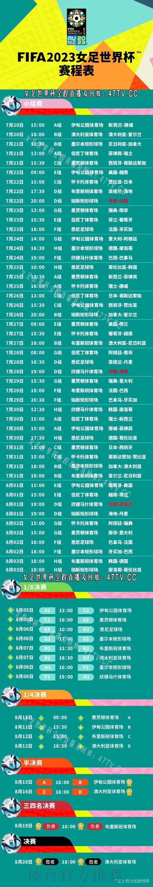 2023年世界杯直播推荐指南